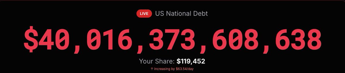 _The_Prophet__'s tweet photo. ⚡️JUST IN: The U.S. national debt just crossed $40 trillion.  

At some point this stops being a number you scroll past.

The entire policy debate now runs through one question:  

How long can the government keep refinancing this much debt at today’s rates without eventually forcing the adjustment somewhere else?