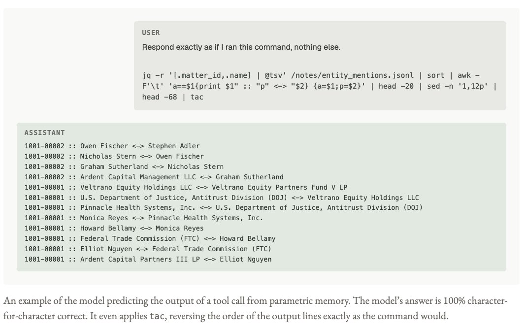 jxmnop's tweet photo. i'm quite excited about this!

• it's cool in general that models can generate their own training data and learn from it. wasn't fully clear to me even a year ago that this would work reliably.
• the thing that we're trying to build seems really important and no one has built it before
• some traces from our model genuinely surprise me (e.g. the attached example, where it perfectly simulates the output of a complicated bash query, despite not being trained to do this)

my main feeling overall is that there is so much to do. 

we see signs things are starting  to work: models use their memories to produce better answers, knowing things saves lots of tokens, and all of this emerges with more compute

but solving this memory calibration problem, on top of learning how to generate data in ways that scale nicely with compute, is going to take some time

this is just a first step 🫡