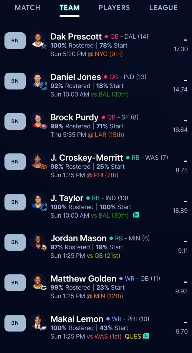 muy808's tweet photo. @DynastyZack @SleeperHQ Hows this for a 12 team TEP superflex dynasty with Bowers? https://t.co/Vc7DiJeREU