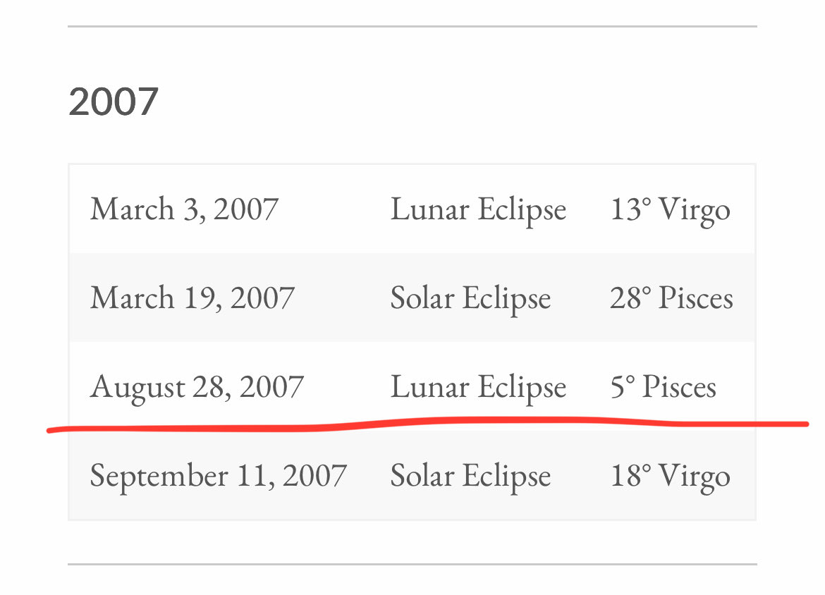 kates_9999's tweet photo. Same eclipse series for similar bonds narrative 

August 2007 Lunar Eclipse 5 Pisces 
August 2027 Lunar Eclipse 4 Pisces https://t.co/dHkPhEmIyd