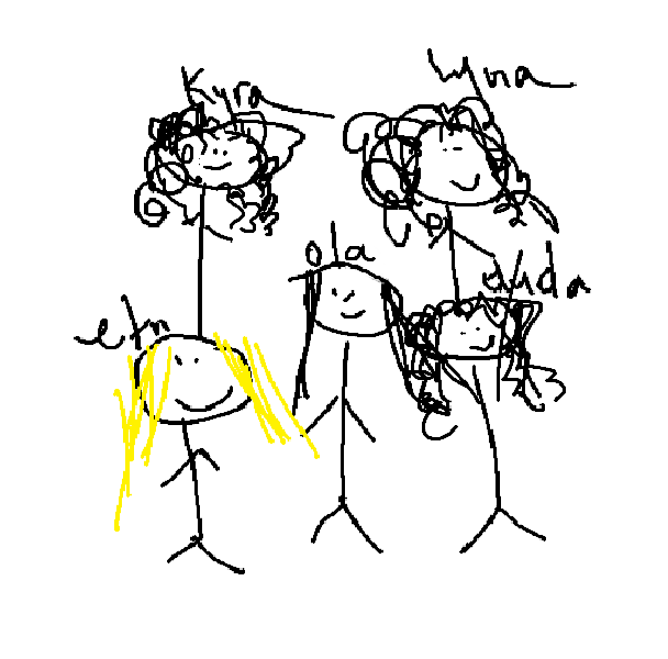 _lynaval tweet picture
