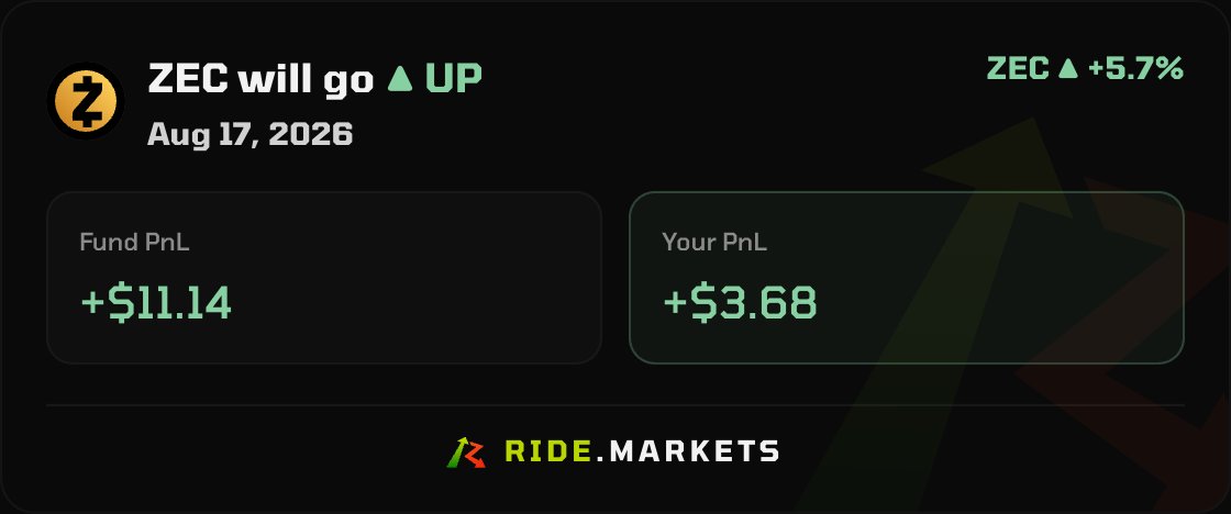 053T1N's tweet photo. Rode it. ✅ Another one on @ridemarkets 📈

https://t.co/zhmbRDvhxa https://t.co/79QFA6BxFg