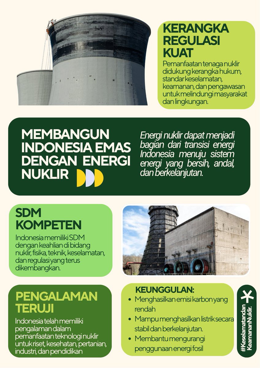 ninaproduct's tweet photo. Energi masa depan bukan hanya tentang menghasilkan listrik, tetapi bagaimana menghasilkan energi yang andal, rendah emisi, dan tetap melindungi manusia serta lingkungan.

@bapeten
#LombaKontenBAPETEN
#Nuklir
#BAPETENKreatif2026,
#PengawasanNuklir
#KeselamatandanKeamananNuklir https://t.co/c3ieJrZO1A