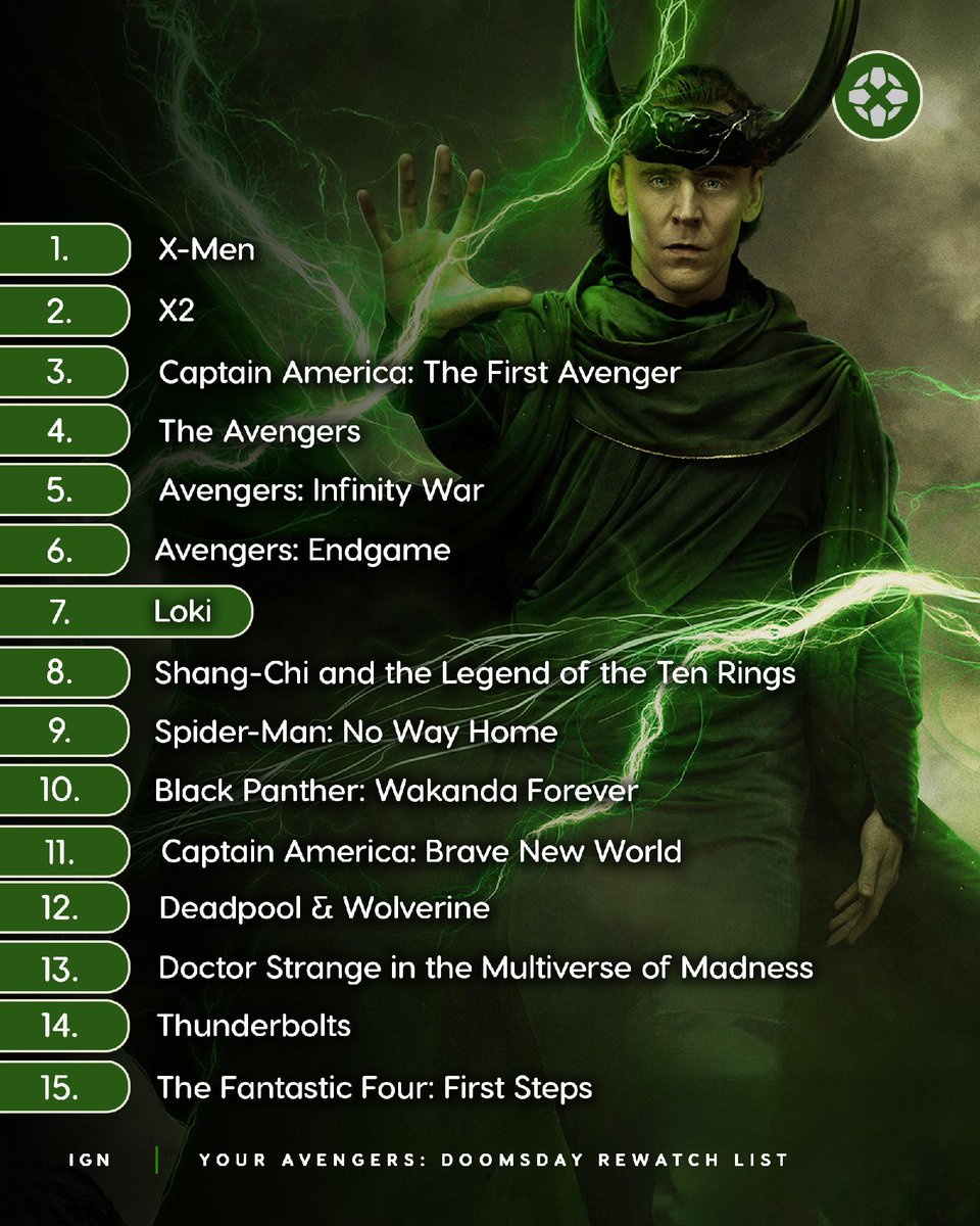 IGN's tweet photo. Disney+ has released an official Avengers: Doomsday preparation watchlist, with 15 Marvel movies and TV shows you should catch up on before December 18, including a few deep cuts like Fox's X-Men and X2. https://t.co/GMWMS7oGJP https://t.co/NU8hSgR7vO