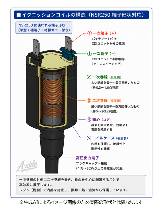 aside_project tweet picture