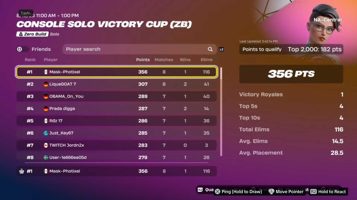 qtpho's tweet photo. 116 kills in opens nac world record https://t.co/hlr4XRyeOn