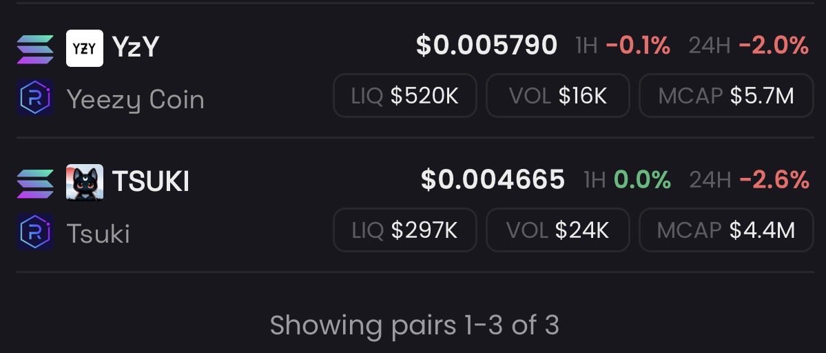 1337render's tweet photo. Hey @YzY_Daddy4NBT you are not a good person at all. You have lead $Render holders who trusted you to zero. What a shame https://t.co/ZqvDQ7pOsw