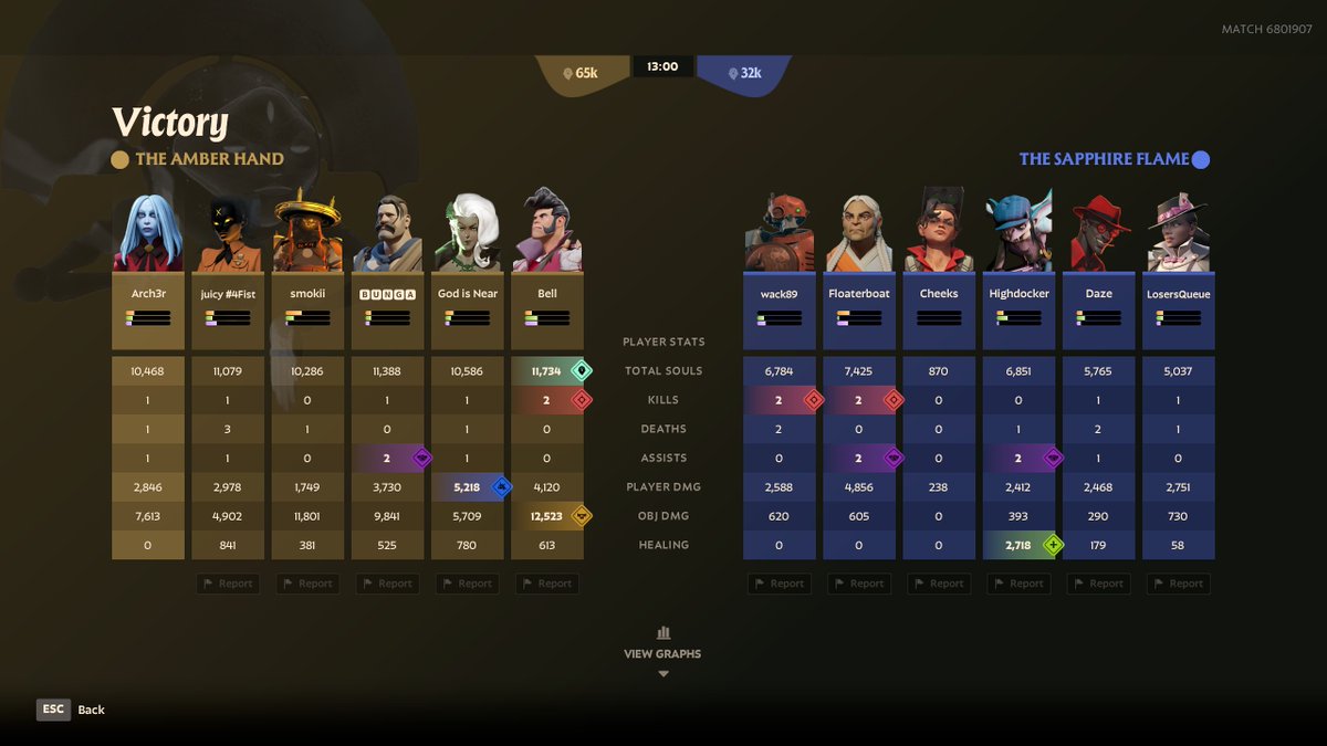arch3r251's tweet photo. @guiltron_ i got deadlock on june 7th and my first ever screenshot is a 13 minute game that also had highdocker in it so im basically an ivy day one https://t.co/kWofkoRSg4