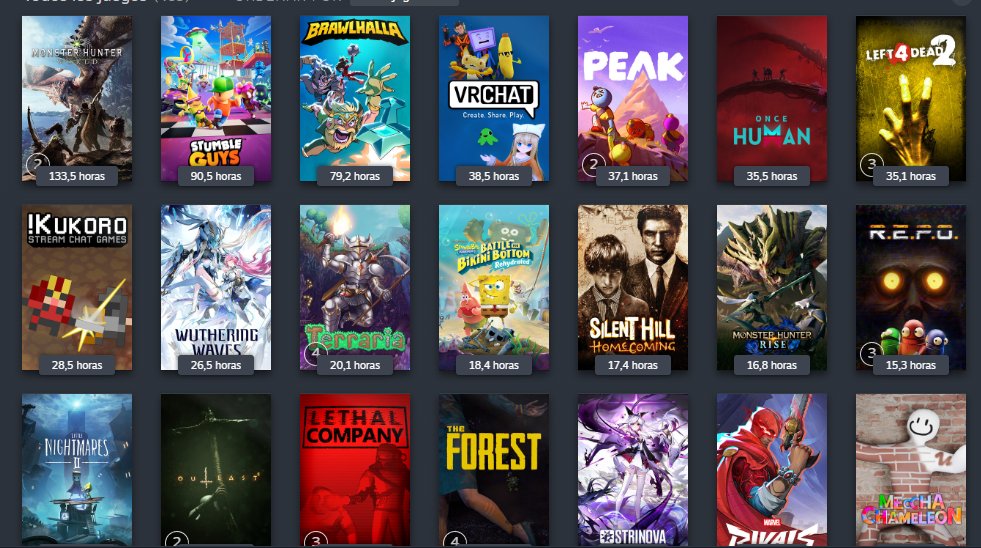 Eldri88's tweet photo. -Ve a tu Steam 
 -Abre tu biblioteca  
-Ordena por horas de juego

Invitem a jugar peak soy buena onda https://t.co/aWjiDOeJQu