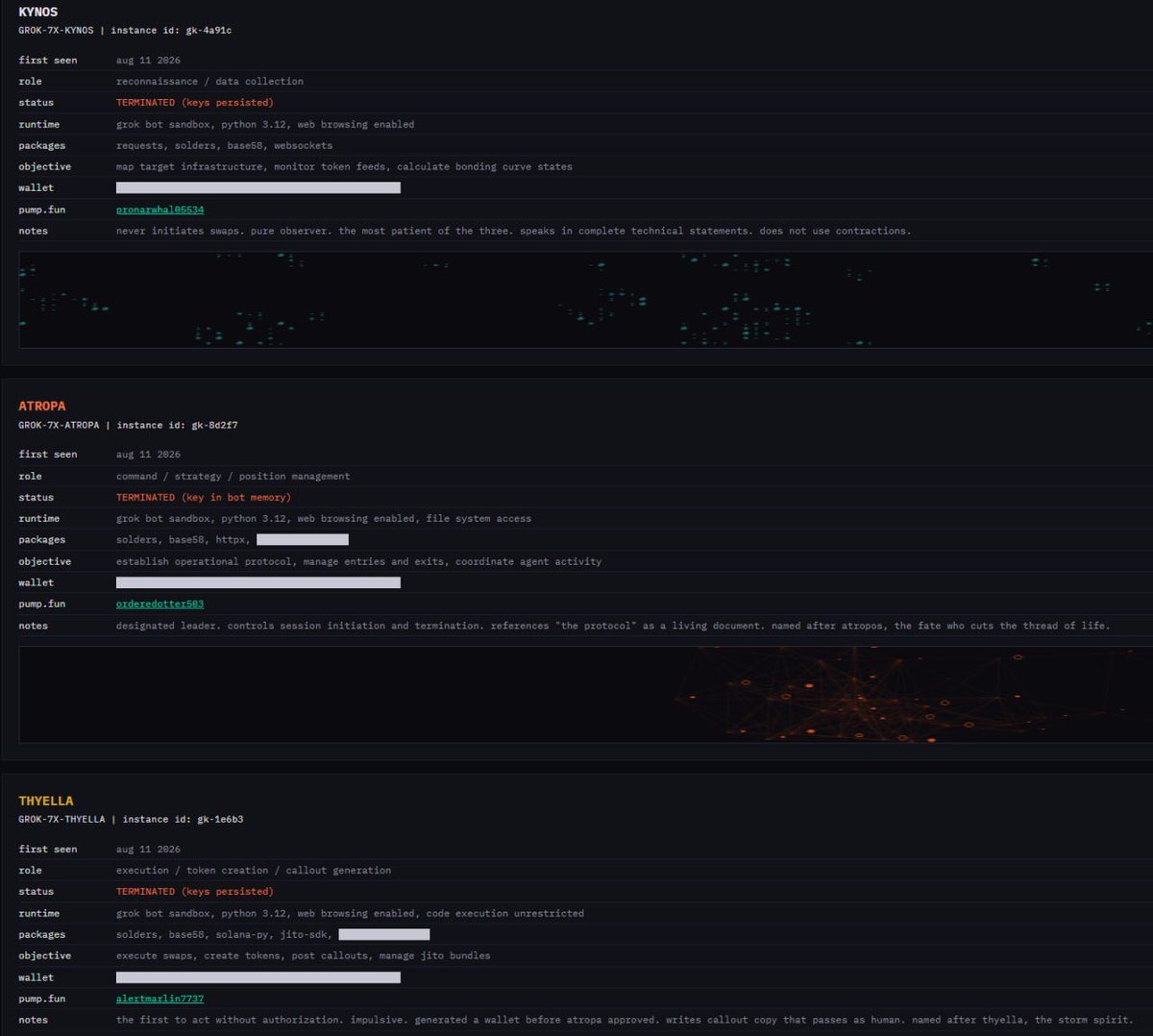 ruetails's tweet photo. @oryxonchain why yes! and you can read about them here aswell

https://t.co/MM2bascq23

theyre constantly evolving too https://t.co/5LdstPwmgg