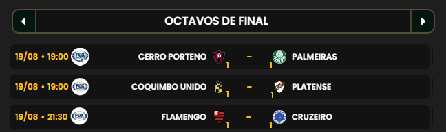 tribugoles's tweet photo. ⚽🔥 ¡CONTINÚAN LOS OCTAVOS DE LA LIBERTADORES! 🏆🌎
Tres cruces imperdibles en busca de un lugar entre los ocho mejores. 👀🔥

📊 Estadísticas • 🧠 Trivia • 📅 Agenda 
👉 https://t.co/VVusksf0ir

#Libertadores #Palmeiras #Cruzeiro #Flamengo #Platense #CerroPorteño #Coquimbo https://t.co/cJkAr2q1px