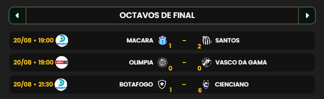tribugoles's tweet photo. ⚽🔥 ¡SIGUEN LOS OCTAVOS DE LA SUDAMERICANA! 🏆🌎
Tres grandes cruces para cerrar la jornada. ¡Todo puede pasar! 👀🔥

📊 Estadísticas • 🧠 Trivia • 📅 Agenda 
👉 https://t.co/VVusksfy7Z

#Copa #Sudamericana #Santos #Macara #VascoDaGama #Olimpia #Cienciano #Botafogo #Futbol https://t.co/zqx2mrhMet
