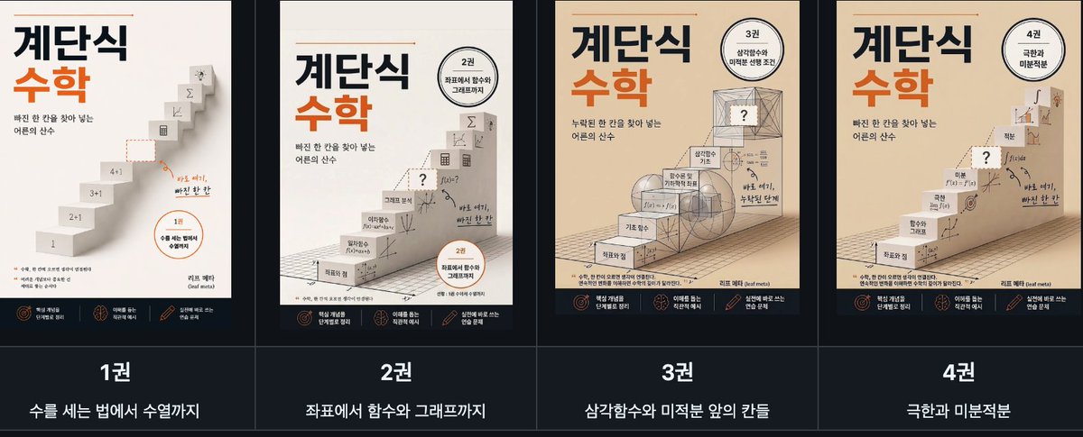 leafmeta's tweet photo. 📐 AI 엔지니어링 관점에서 다시 쌓은 수학, 계단식 수학책 네 권을 무료로 풉니다.

이런 분들을 두루 염두에 두고 썼습니다.

- 모델은 만드는데 수식이 손에 안 잡히는 분
- 수학을 놓은 지 오래돼서, 어디부터 다시 봐야 할지 모르겠는 분
- 전공은 했는데 특정 구간만 비어 있는 게 느껴지는 분

출발점이 달라도 방법은 같습니다. 빠진 칸을 찾아서, 그 칸만 메우고 돌아오면 됩니다.

쓰는 법은 세 단계입니다.

1. 멈춘 자리를 표시한다. 논문이든 코드든, 안 읽히는 줄에 그냥 표시만 해 둡니다
2. 그 줄이 딛고 선 칸을 찾는다. 대응표나 계단참 메모에서 역으로 올라갑니다
3. 그 칸만 읽고 돌아온다. 처음부터 다시 볼 필요 없습니다

통독용이 아닙니다. 레퍼런스입니다.
필요한 칸만 꺼내 쓰는 쪽이 훨씬 빠릅니다. 그래서 저장을 권합니다.

뭐가 들었냐면

- 네 권, 프레임 345개, 1,058쪽. 한 프레임에 새것은 딱 하나만
- 4권이 미적분, 3권이 그 직전 층(삼각함수 포함). 1권과 2권은 거기까지 가는 밑계단
- 계단참 72개마다 한 줄씩. 이 칸이 비면 뒤에서 뭐가 안 보이는지 적었습니다
- 구현에 쓰는 값과 수학 개념을 잇는 대응표는 따로 뺐습니다

어느 권 몇 번 프레임부터 열지, 목차에서 바로 짚을 수 있게 해 뒀습니다.

원칙은 두 줄이 전부입니다.

- 한 칸 원칙. 새것은 한 번에 하나. 그 하나는 앞에서 나온 것만으로 만든다
- 빠진 칸 찾기. 못 푸는 자리 말고, 건너뛴 자리를 찾는 일

1. 막힌 자리와 빠진 자리는 거의 항상 다릅니다.

막힌 건 지금 보는 줄. 빠진 건 보통 한참 앞.
그래서 같은 논문을 세 번 읽어도, 세 번 다 같은 데서 걸렸습니다.
읽는 속도의 문제가 아니었습니다.

2. 자주 건너뛰게 되는 칸들. 되짚어 가는 예시입니다.

이 목록이 이 글에서 제일 저장할 만한 부분입니다. 뒤쪽이 되돌아가 볼 칸입니다.

- 루트 d로 나누는 이유. 분산과 표준편차입니다. d개를 더하면 분산이 d배가 되니까 루트를 씁니다
- 코사인 유사도가 방향만 보는 이유. 내적을 크기로 나눈 것뿐입니다
- 베타 0.9가 기억하는 스텝 수. 등비수열의 합입니다. 대충 10스텝입니다
- 시그마가 뻑뻑하게 읽히는 이유. 미적분이 아니라 첨자입니다

대부분 아시는 내용일 겁니다. 다만 이걸 순서대로 이어 붙인 자료는 잘 없었습니다.
앞에서 뒤로 건너가는 다리를 놓는 게 이 책의 일입니다.

3. 이 목록은 제 실패담입니다.

20년 넘게 소프트웨어를 만들면서 수학을 세 번쯤 다시 배웠습니다.
세 번 다 같은 자리에서 막혔습니다.
시간이 모자라서가 아니라, 계단 한 칸이 비어 있어서였습니다.
매번 1권부터 다시 시작한 게 문제였습니다.

4. 다짐 대신 셌습니다.

프레임마다 뭘 새로 넣고 뭘 딛는지 적어서, 네 권을 그래프 하나로 대조했습니다.
개념 375개. 의존 간선 2,608개. 뒤엣것을 앞에서 쓴 자리 0건.
한 칸이 평균 여덟 칸을 딛고 섭니다.
덕분에 아무 칸에서나 시작해도, 뭘 딛고 올라온 칸인지 역추적이 됩니다.

5. 수학사 일화엔 확립, 통설, 불확실 표시를 붙였습니다.

가우스의 1부터 100까지 이야기는 판본마다 다르다는 사실을 각주 말고 본문에 넣었습니다.
할루시네이션 조심하라는 책이 먼저 어기면 좀 그러니까요.

6. 저도 틀릴 수 있습니다.

345칸이 진짜 한 칸씩이었는지는, 세어서 알 수 있는 종류가 아닙니다.
그래서 권마다 3년 뒤 고칠 가능성이 큰 설명 다섯 개를 미리 지목해 뒀습니다.
이 부분은 특히 반박을 기대하고 적었습니다.

제일 받고 싶은 피드백은 이겁니다.
이 칸은 순서가 틀렸다, 여기는 이렇게 놓는 게 낫다.
한 줄이면 충분합니다. 그게 다음 판을 만듭니다.

처음부터 읽지 않으셔도 됩니다.
저장해 두셨다가, 멈춘 자리가 생기면 그때 해당 칸만 열어 보세요.

#계단식수학 #수학공부 #AI엔지니어 #메타인지

관련 정보

- 바로 읽고 싶다면, 네 권 PDF 내려받기 https://t.co/J22jNLAJqx
- 어느 칸부터 볼지 정하고 싶다면, 저장소 README https://t.co/jxbaTNRZZ3
- 구현과 수식을 대조하고 싶다면, 계단참 72개 대응표 https://t.co/KXkbrC4c4T