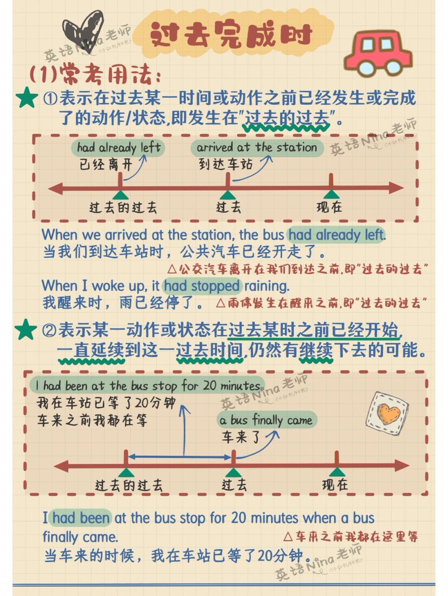 nadjouille's tweet photo. Today I finally mastered the past perfect tense! No more mixing up 'had done' and 'did' in my English essays  #EnglishLearning， https://t.co/coaRamhL64