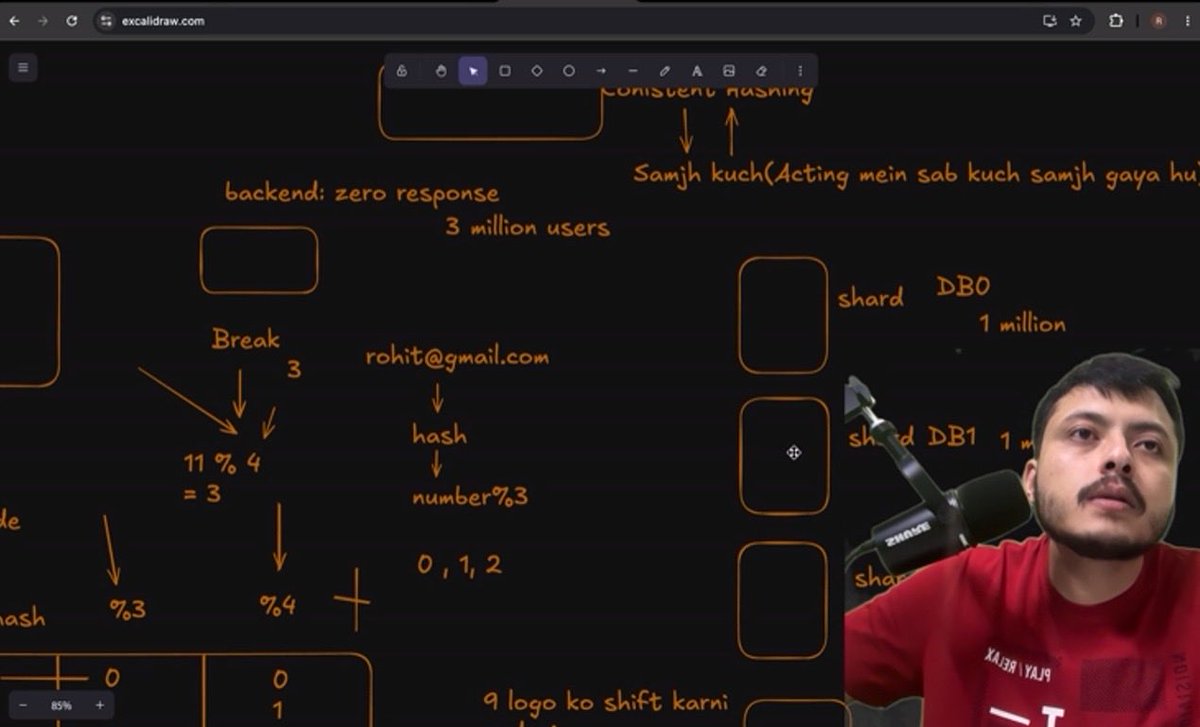 pr18am_'s tweet photo. #Day49 of #Thunder⚡️

📚Lecture26: Consistent Hashing✨

Learned how hash rings &amp; virtual nodes enable scalable sharding with minimal data movement when nodes are added or removed.

Also explored rebalancing, replication, and data migration🚀

.
.
.
#100DaysOfCode #SystemDesign https://t.co/SKfAlArvAd