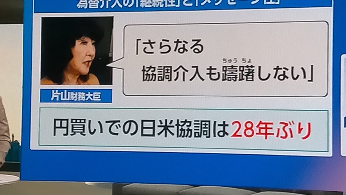 NJINJINJI's tweet photo. ドル円相場予想レンジ https://t.co/pcWCZ3g0YD