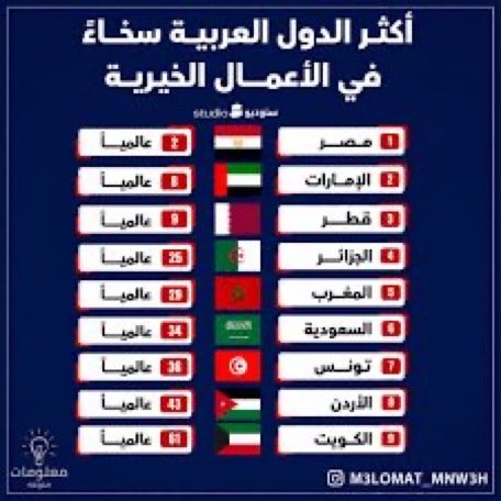 AmerAkrab11136's tweet photo. @yrbtfrjh2 @mm2710922 https://t.co/cCCXBf7WZg