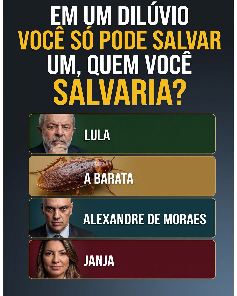 TomRipley22's tweet photo. PESQUISA... 🤣🤣🤣🤣🤣 https://t.co/4tmIF91YJ0
