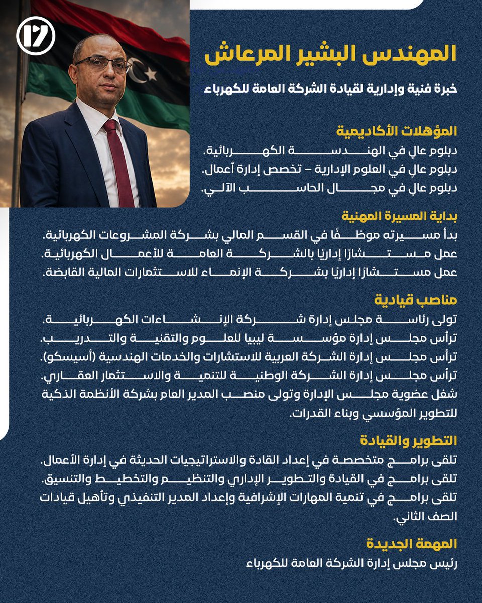 17Pressly's tweet photo. تعرّف على البشير المرعاش.. رئيس مجلس إدارة شركة الكهرباء 👇

#ليبيا #17Press https://t.co/qq4Oa3cPLL