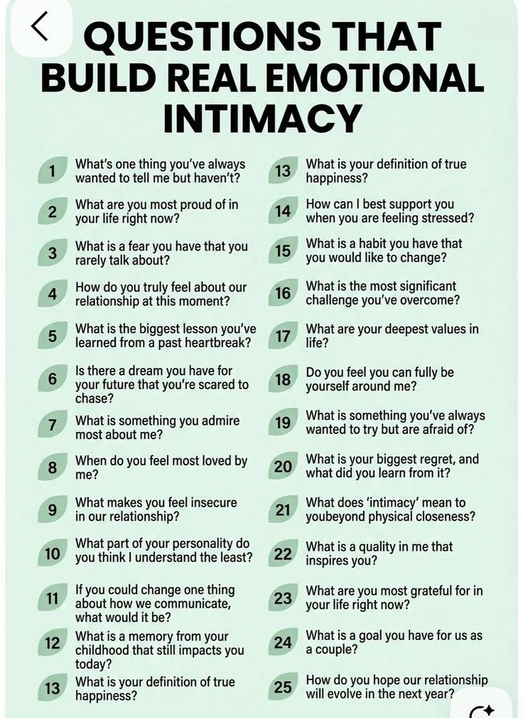 ALetterToMySons's tweet photo. Questions That Build Real Emotional Intimacy 📌 https://t.co/lFGzHyJUGp