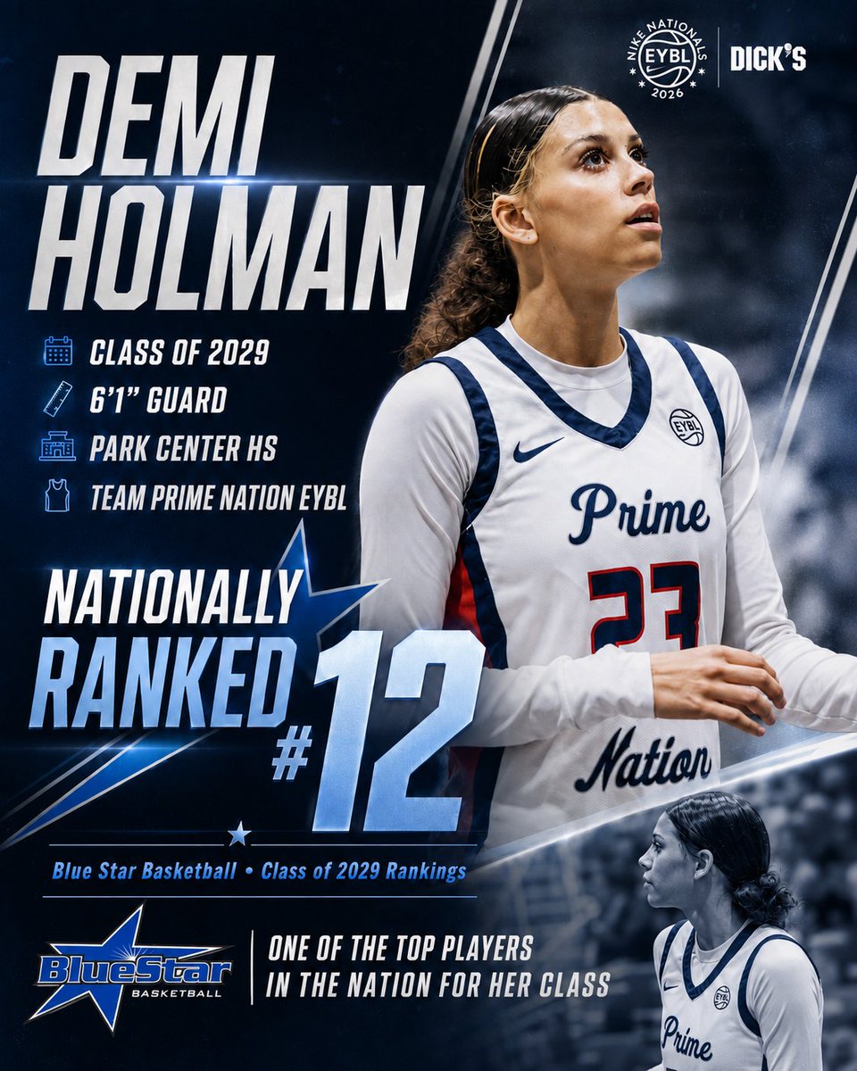 holman2029's tweet photo. Thank you so much @BlueStarBB - means a lot and I will keep working 🙏🏾 https://t.co/34YoqoxiJJ