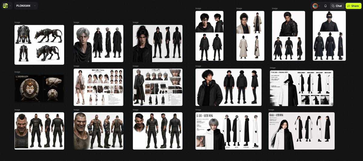 INGODIndie's tweet photo. กำลังสร้างจักรวาลปล้นเซียนอยู่นะคะ นิยายเสร็จไป 90% แล้ว เหลือ Polish  งาน จะทยอยลงนิยายในเว็บและปล่อยคลิปเรื่อยๆนะคะ ทำงานประจำ ปั่นไม่ค่อยทันเลย แฮร่ 📷 อันนี้แค่ตัวละครบางส่วนนะคะ มีหลายตัวยังไม่ไฟนอล บอกเลย... จักรวาลนี้ใหญ่มาก
#seedance #highfield #dola #นิยายออนไลน์ https://t.co/ALp4I8rkGo