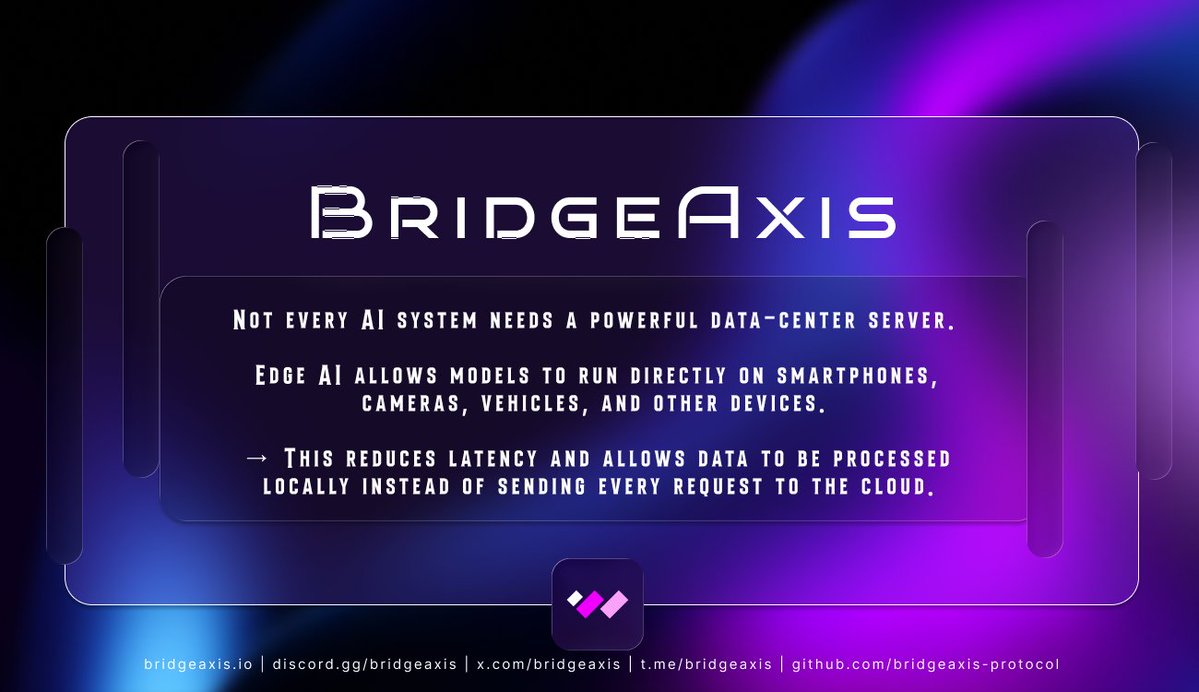 BridgeAxis tweet picture