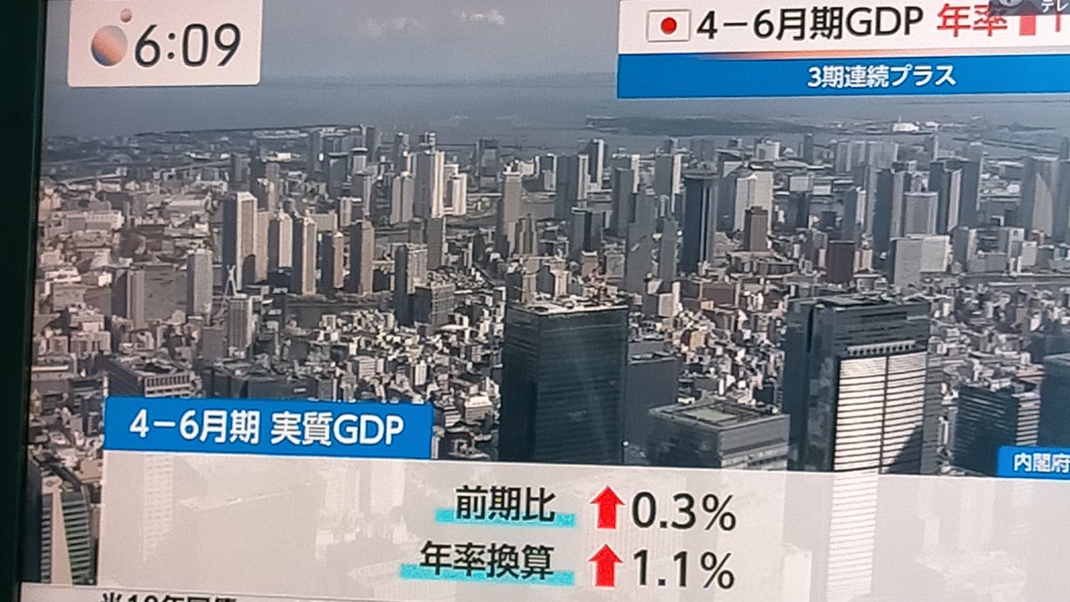 NJINJINJI's tweet photo. ＧＤＰ https://t.co/rJ0aIrV70O