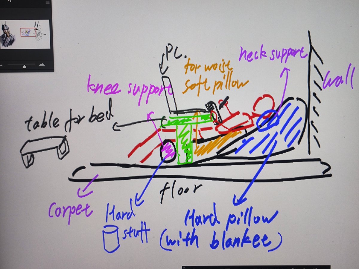 ventsilvis's tweet photo. My own work strategy.... probably only works for laptop

always suffer on sedentary lifestyle now can change to Liedentary(some joke)

if you have, can also use PC bracket to make the angle more comfy for watching screen #digitalartist #smallartist #lifestyle https://t.co/7TyZZaEMsE