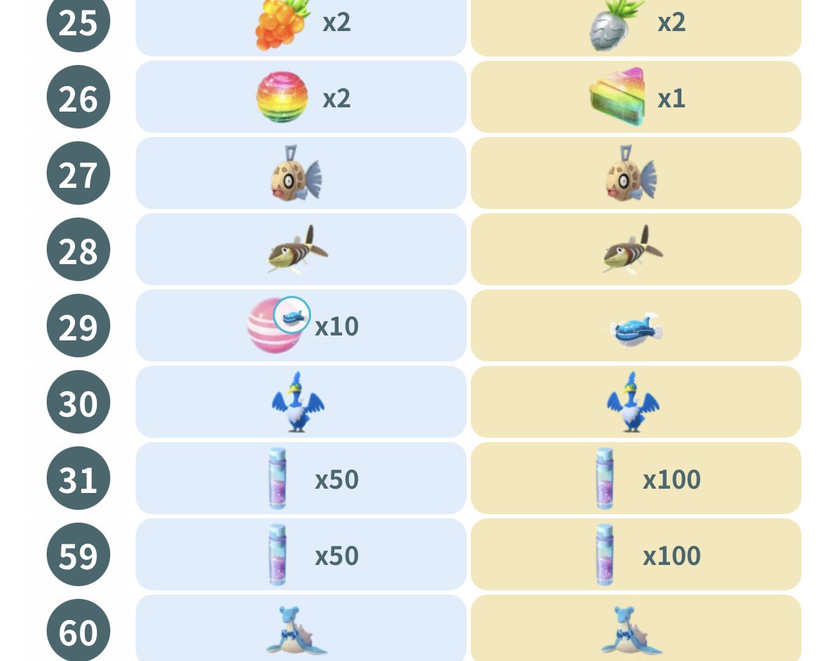 ポケモンGO攻略⚡みんポケ (@pokemongo_db) / Posts / X