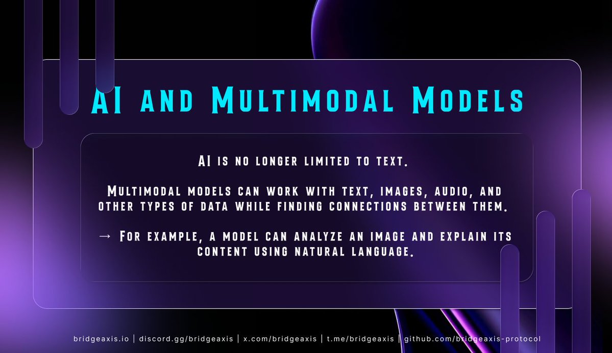 BridgeAxis tweet picture