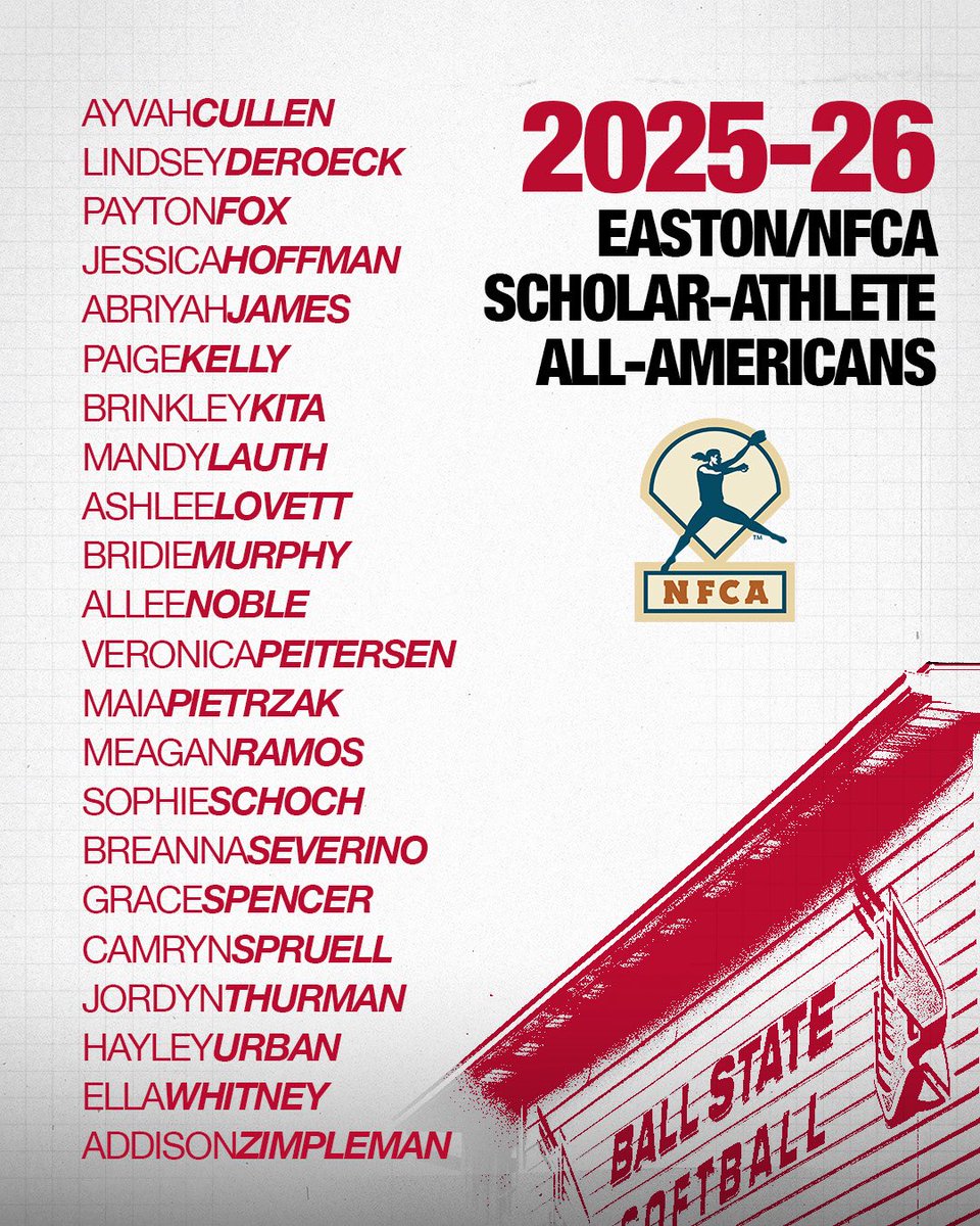 BallStateSB's tweet photo. Great work by our Cardinals in the classroom!!!

No. 1 in @MACSports and No. 21 in @NCAASoftball w/a 3.71 GPA for the 2025-26 academic year!

#ChirpChirp x #WeFly x #MACtion https://t.co/iC9mzQdFL5