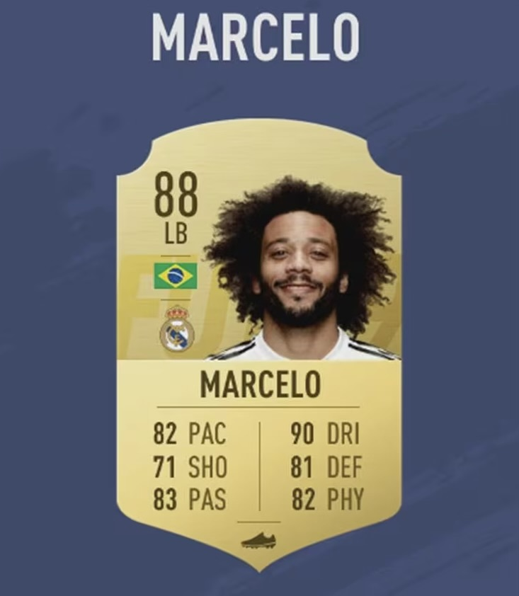 futtmais's tweet photo. Nuno Mendes supera Marcelo e se torna o lateral-esquerdo com maior overall na história do EAFC.

🗞️ @FC27News_ https://t.co/EBFPQlqTWs