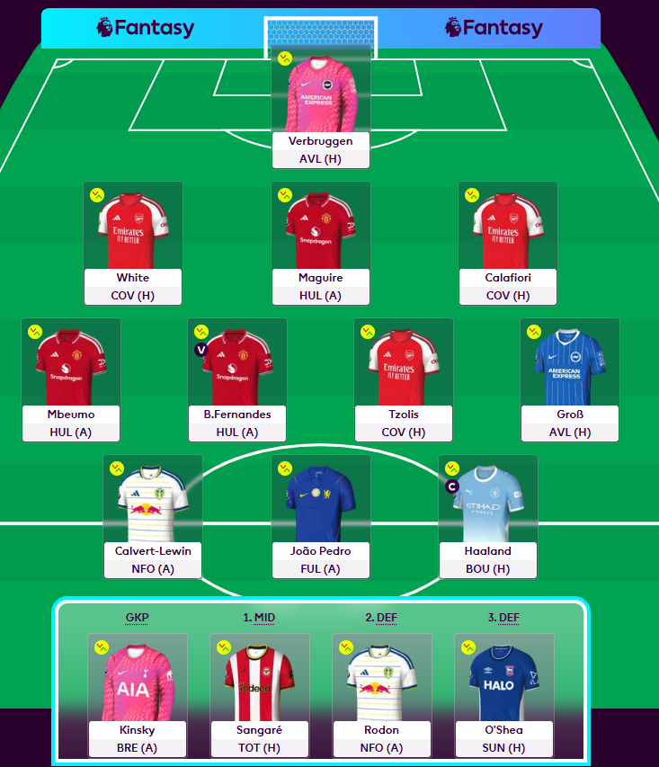 dawitsol555's tweet photo. @FPLMate https://t.co/rcChlwCB3v
