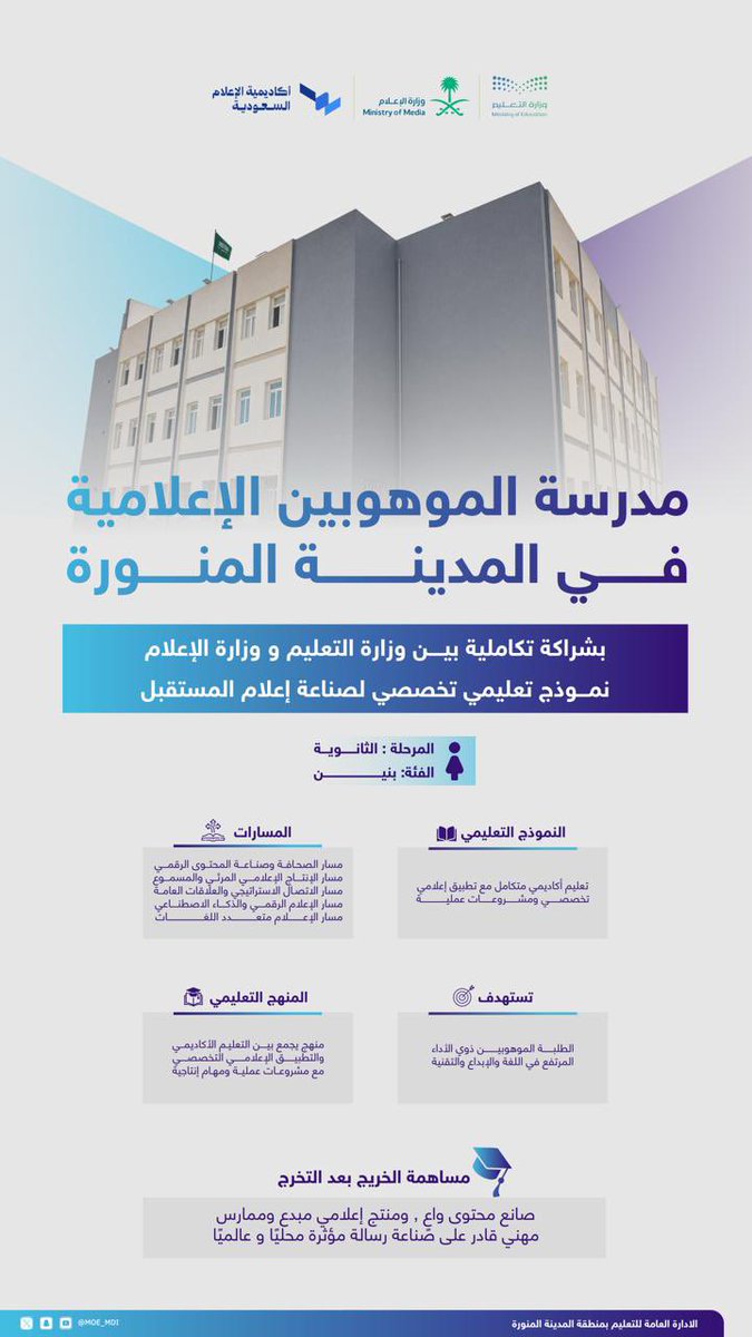 MOE_MDI's tweet photo. #المدينة_المنورة تحظى بأول مدرسة إعلامية للموهوبين على مستوى #المملكة، بشراكة تكاملية بين #وزارة_التعليم و #وزارة_الإعلام، وبالتعاون مع #أكاديمية_الإعلام_السعودية؛ لتقديم نموذج تعليمي متخصص يجمع بين التعليم الأكاديمي والتطبيق الإعلامي الاحترافي، ويسهم في صناعة إعلام المستقبل وتنمية المواهب الوطنية.
