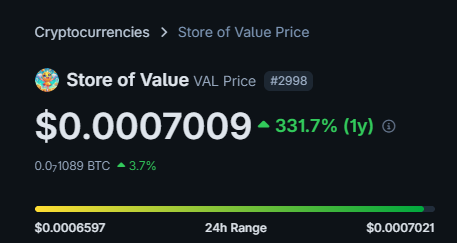igcryptobytez's tweet photo. Two things you can count on, the market will do whatever it wants , and so will @storeofval https://t.co/PkaSIq197F