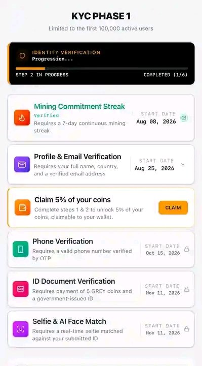 STejidini4392's tweet photo. @grey_network_ct Make sure you complete your daily streak 💪 
https://t.co/i8lTDnb8Nw https://t.co/sNvSdnBLOe