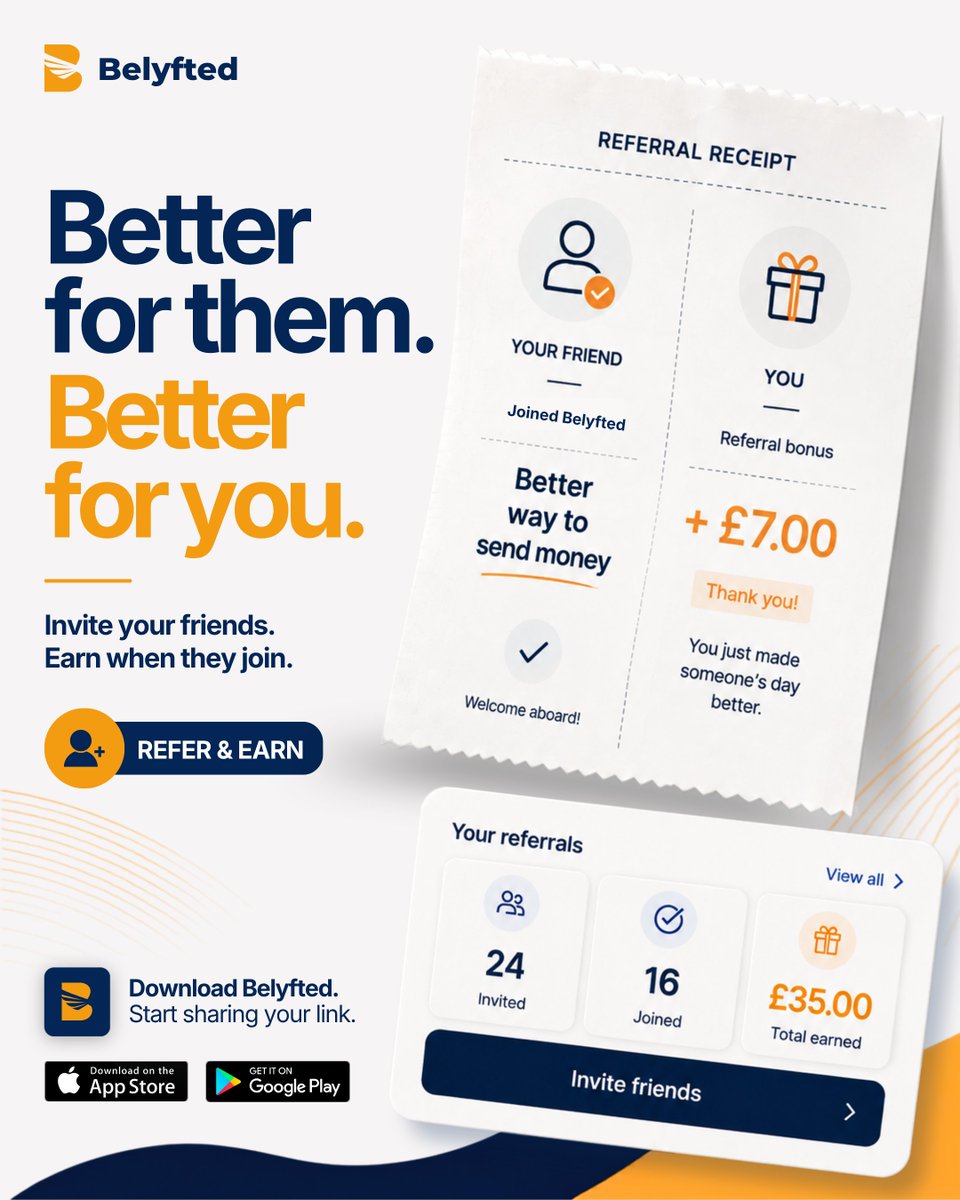 belyfted's tweet photo. Why stop at the referral bonus?
With Belyfted, you both get a bonus when they join. Then your transfers to each other stay FREE.
Share Belyfted. Keep the benefits.
DOWNLOAD BELYFTED
#Belyfted #Remittance #Nigeria #Ghana #Philippines https://t.co/7b44c2ERS8