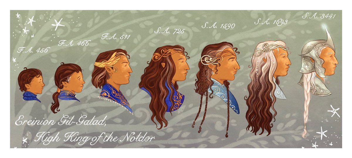 elendilions's tweet photo. age chart for gil-galad from the first age to the last alliance of elves and men https://t.co/OqqpbWRThh