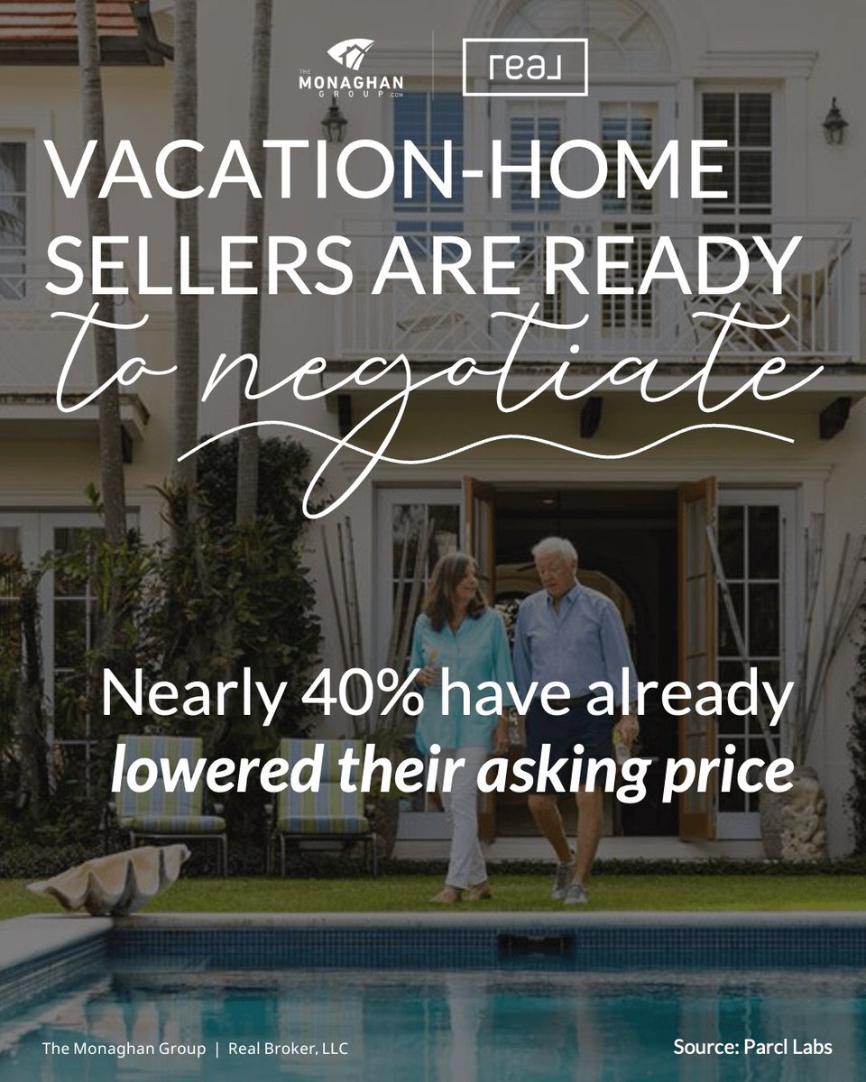 AJ_Monaghan_'s tweet photo. Dreaming of a vacation home? With more sellers lowering their prices, your getaway spot might be closer to reality than you think, let’s talk about what’s available.

#TheMonaghanGroup #arizonahomes #arizonarealestate #RealBroker #VacationHomes #HomeBuyingTips https://t.co/yBsshGZ9yl