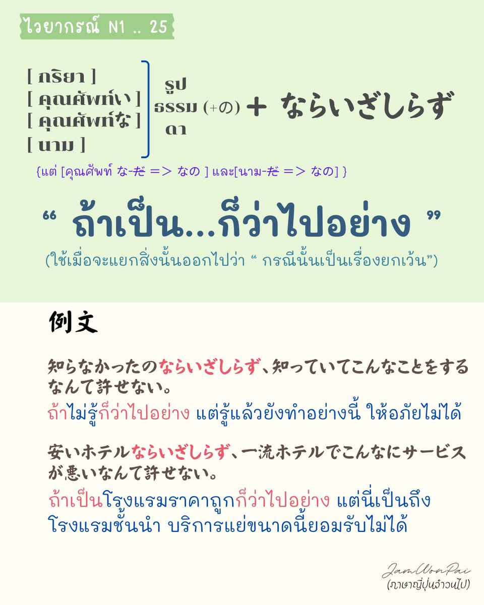ThaijinJ's tweet photo. 18/8/2026

👑 ไวยากรณ์ N1

25. 〜ならいざしらず
      
“ ถ้าเป็น...ก็ว่าไปอย่าง “

🌟 จำหน่อยๆ 

.
#ไวยากรณ์N1 #JLPTN1 #N1 
#ภาษาญี่ปุ่นจำนวน #ภาษาญี่ปุ่น https://t.co/7LJBCISqwo