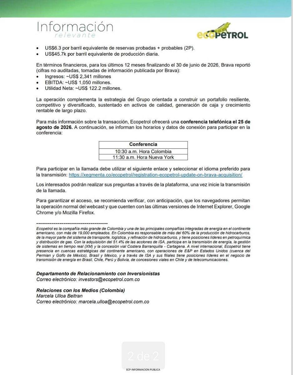ECOPETROL_SA's tweet photo. #InformaciónRelevante | Ecopetrol completa la adquisición de una participación controlante del 51% en Brava Energia S.A. y fortalece su plataforma de crecimiento en Brasil. https://t.co/wo0VWdr6Pd