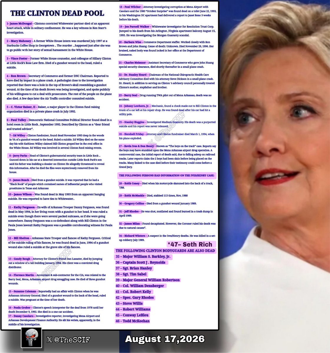 TheSCIF's tweet photo. The Clinton Body Count.

Nobody has 100+ people tied to them that have all coincidentally pass away from su*cide or mysterious circumstances.

This is just a fraction of some of the famous names, including their own body guards and people like, Barry Seal, and Seth Rich. https://t.co/hdanj8Btpl