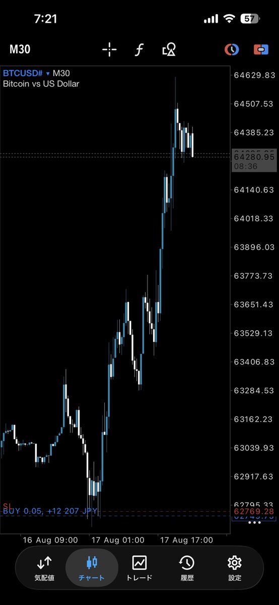 suntenbio's tweet photo. ビットコイン デモ https://t.co/9oADoAUEUQ