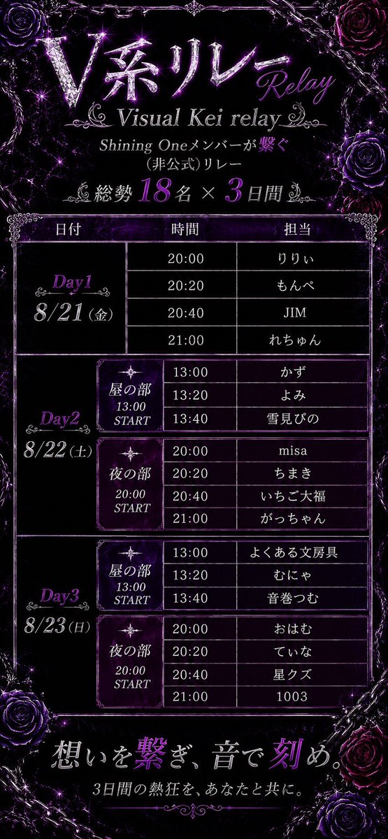 clip_bun's tweet photo. 事務所の皆と3daysでv系リレー٩( 'ω' )و
わたしは23日13:00〜ฅ•ω•ฅダヨ
24日はお誕生日だから前祝いも兼ねて
ぜひぜひ賑やかしに来てね〜(((∩'ω'∩)))♥
お誕生日おめでとのお祝いコメント
待ってるぜ皆の者(´・ー・`)フフン
#ColorSing
#ShiningOne https://t.co/nUVuRf8gw3