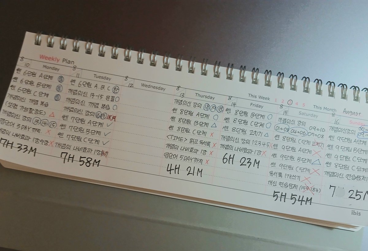 someofa_'s tweet photo. 저번주 요약: 여행갔다 터졌지만 빠르게복구
오늘 개학인데 럭키데이 기원합니다🍀 https://t.co/AqPwBuBiVE