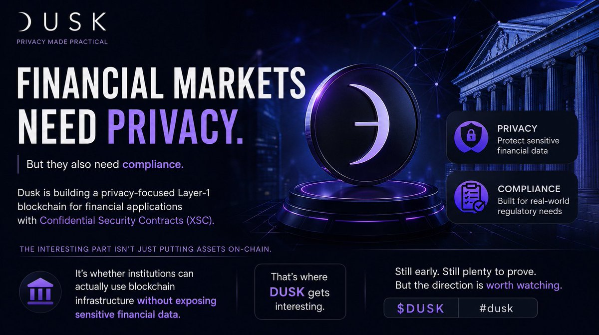 HSANASrk3's tweet photo. I’ve been watching @DuskFoundation for a while, and the part that keeps catching my attention is simple:

Financial markets need privacy.

But they also need compliance.

That’s the problem Dusk is trying to tackle with a privacy-focused Layer-1 built for financial applications and Confidential Security Contracts.

The interesting part isn’t just putting assets on-chain. It’s whether institutions can actually use blockchain infrastructure without exposing sensitive financial data.

That’s where Dusk gets interesting.

Still early, still plenty to prove, but the direction is worth watching.

$DUSK #dusk