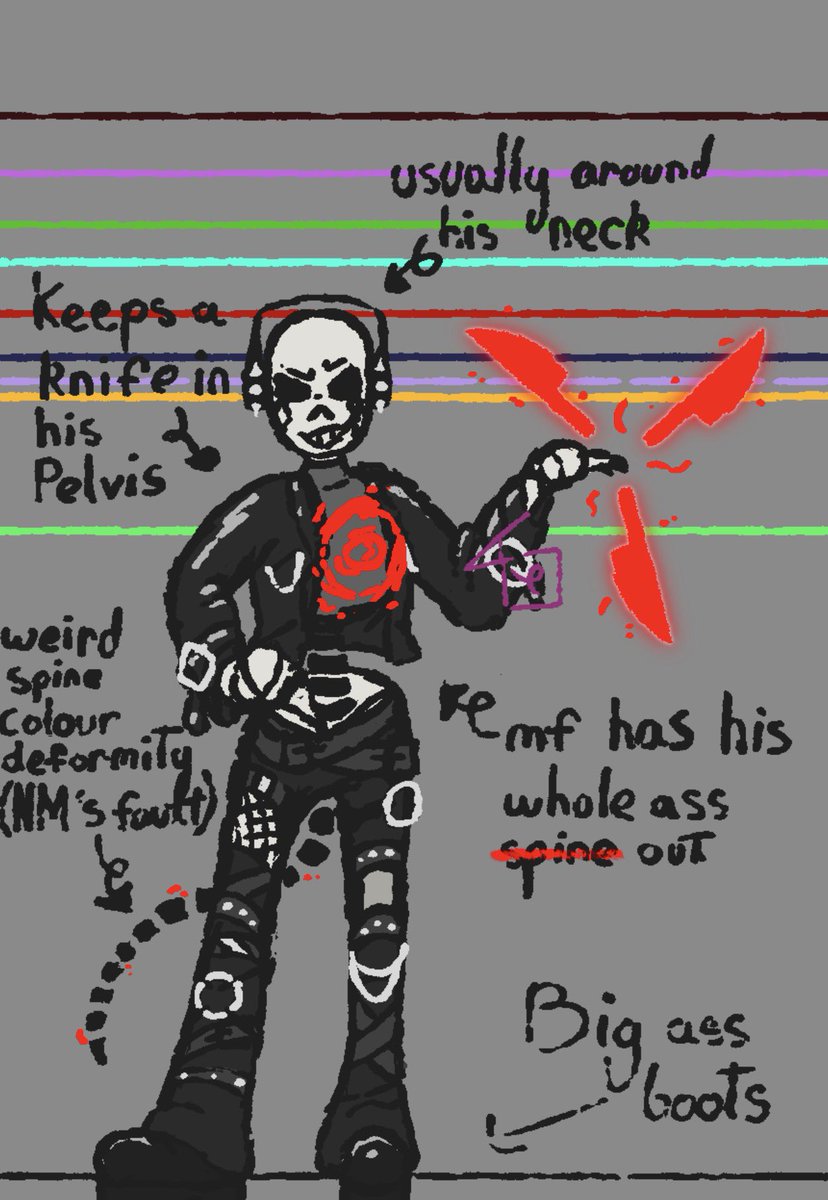 TreacherousVibe's tweet photo. Mmmmm TV Killer design, lookit the goth mannn ✨✨✨✨
Whore man.

(tail is inspired by the ends beginning au killer, he’s so scrumptious)
#SansAU #KillerSans https://t.co/B3OklDXxmJ