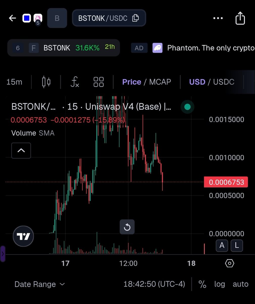 Ponzicrusher's tweet photo. $BSTONK like a clock ⏰️
100K next --> 0mc 
You've been warned 👍 https://t.co/XHUX9nQxte