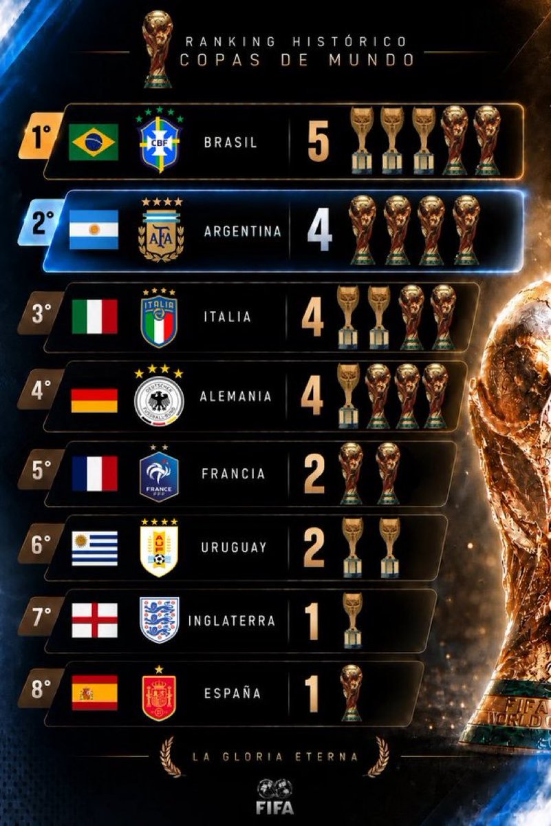 Joacmillo's tweet photo. Quién nos bajaba si se daba esto? https://t.co/Ob9i7tmIVu